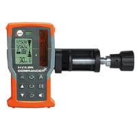 Nedo Commander2 HVA2N m/stangholder