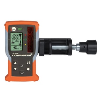 Nedo Commander2 H2N m/stangholder