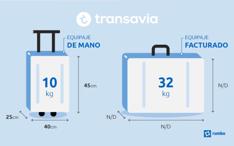 Medidas y de mano Transavia Rumbo