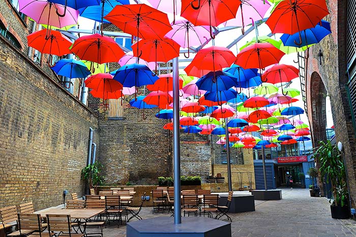 28 Things To Do In London When It Rains Blog Lastminute Com