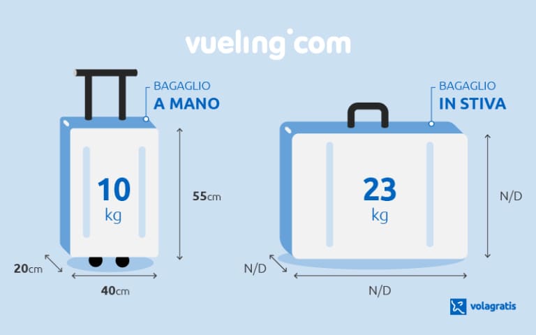 Vueling bagaglio in stiva