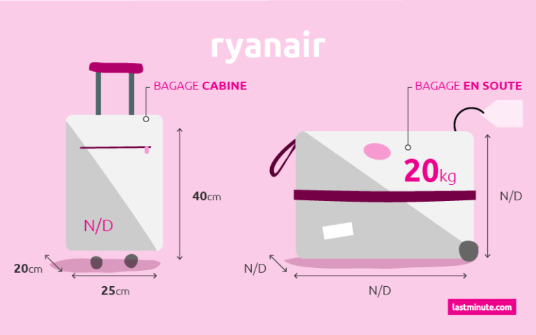 taille bagage en cabine ryanair