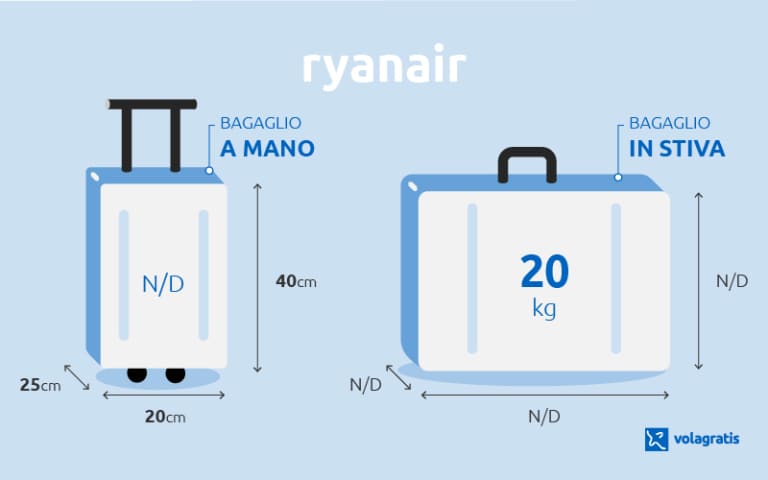 ryanair policy bagagli