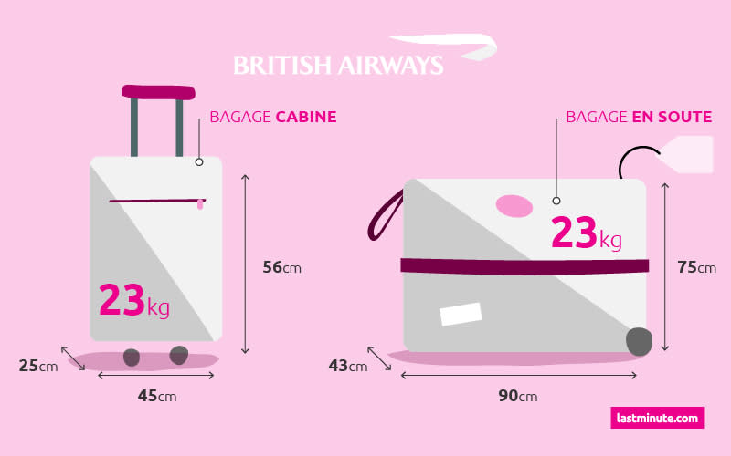 Bagage à main et en soute - Guide des bagages | lastminute.com
