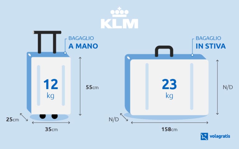 bagaglio a mano amazon 55x35x25,Free