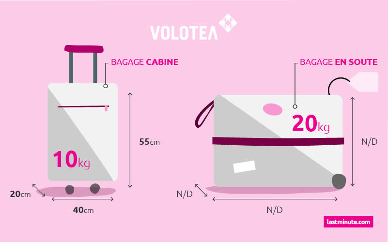 Bagage Cabine Volotea : Règles et Franchises pour les Vols 2024