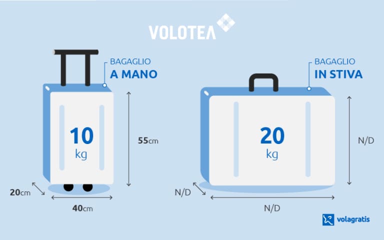 Misure e peso del bagaglio a mano e in stiva Volotea: info aggiornate |  Volagratis