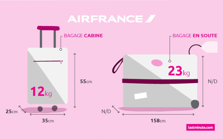 taille valise avion soute