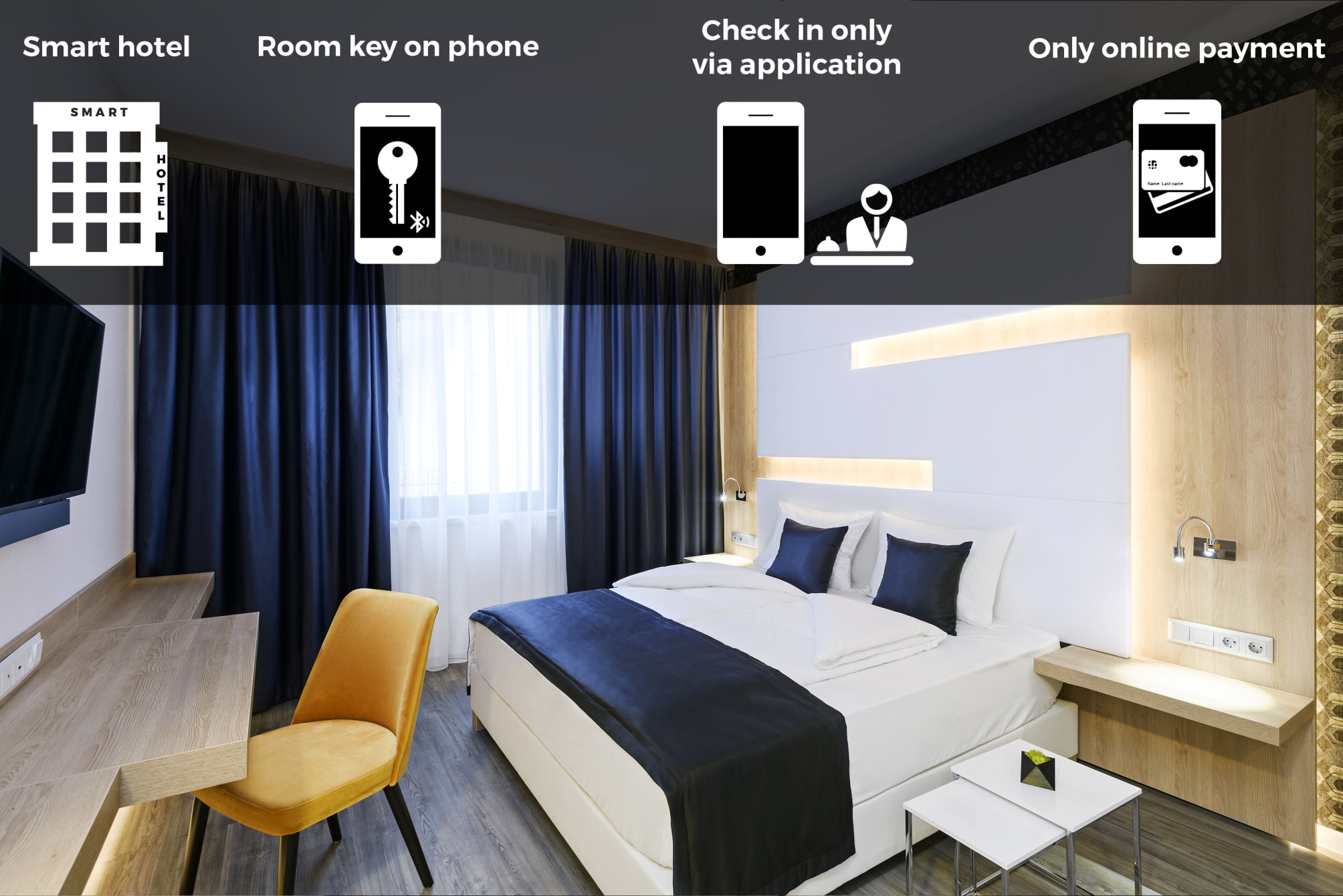KVi Hotel Budapest - the smart hotel 2