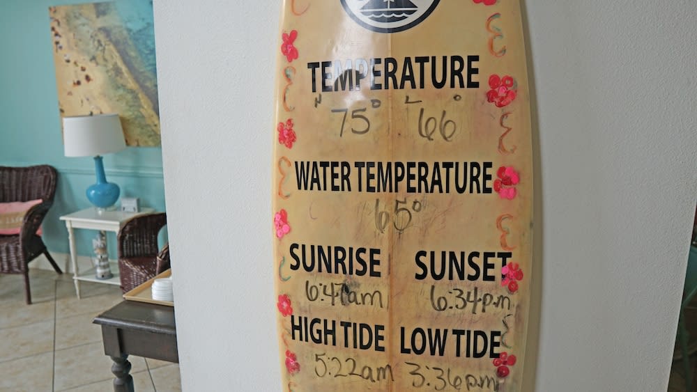 Ocean Surf Inn & Suites 1