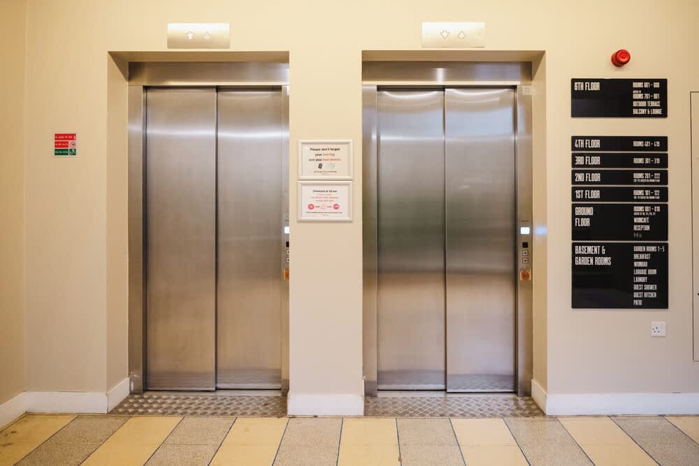 Wombat's City Hostel London 2