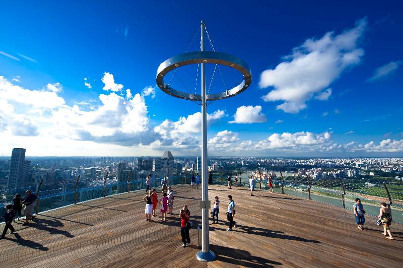 

Milano - Singapore - Marina Bay Sands