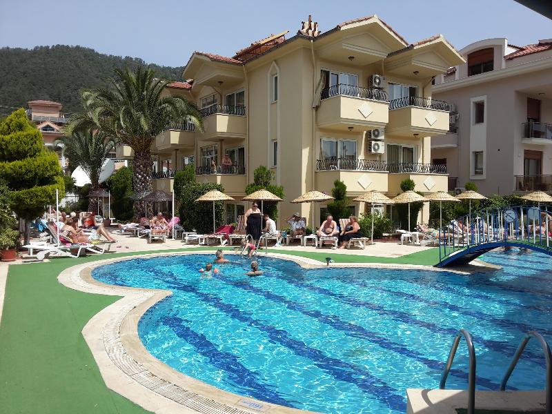 

Roma - Marmaris - Sahin Palace