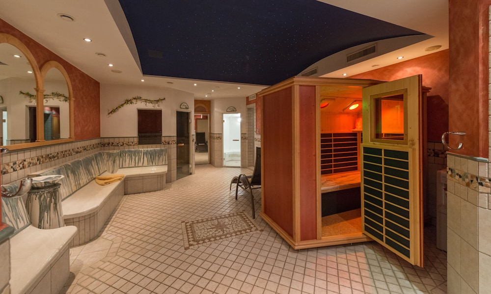 

Milano - Ellmau - Hotel Bechlwirt