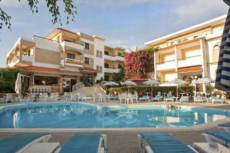 

Roma - Koskinou - Kassandra Hotel