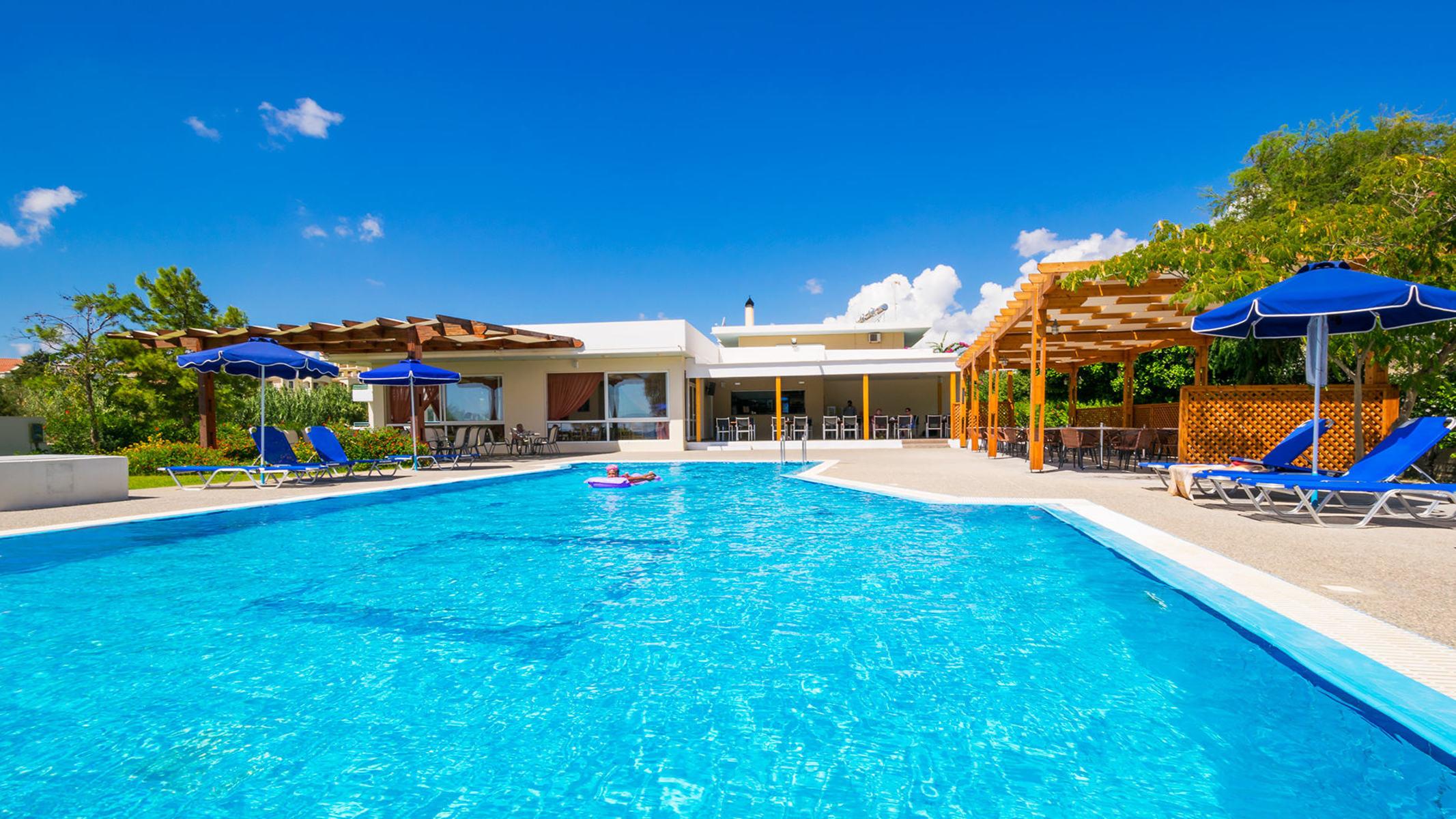 

Milano - Kiotari - Stafilia Beach Hotel