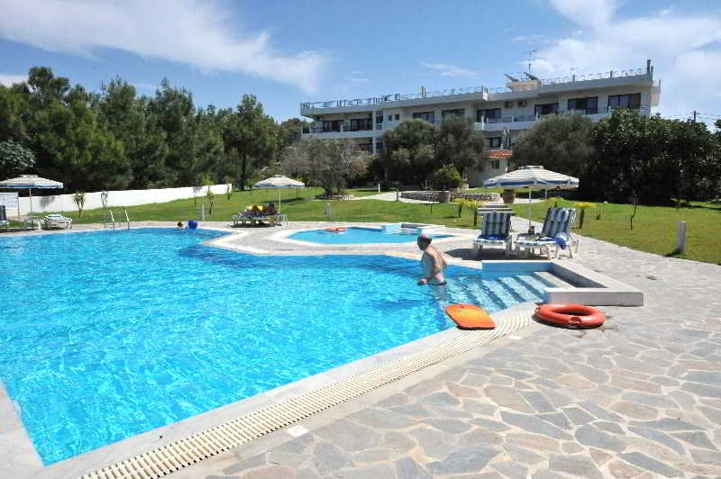 

Roma - KKallithea Rhodes - Helena Christina