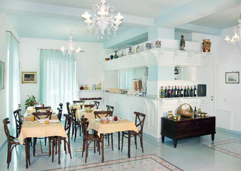 

Milano - Calatabiano - Hotel Villa Nefele