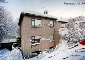 Nordurey Guesthouse 4