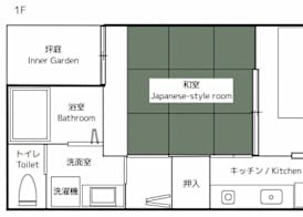 Connect inn Gionmiyagawacho 5
