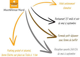 Premiere Classe Montelimar - Les Tourettes 4
