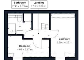 Host & Stay - Breckon Cottage 4
