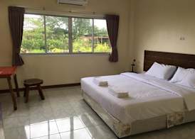 Be Fine Sabuy Hotel and Resort 4