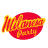 Milanesa Party