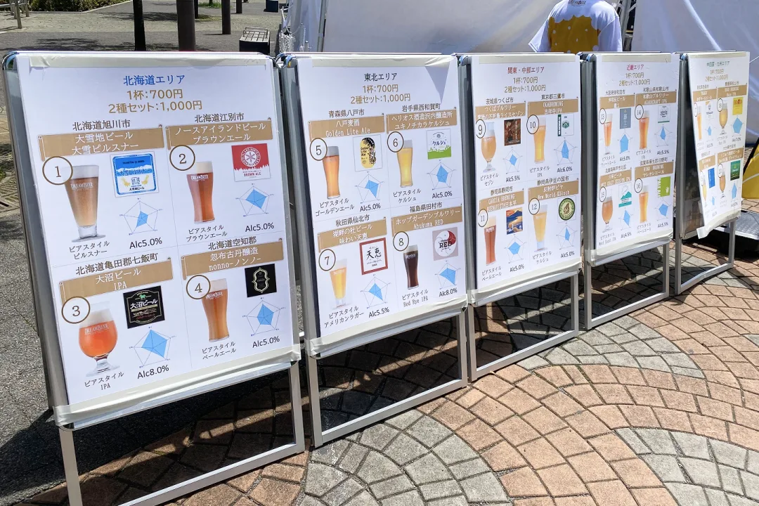 今回提供されるビール20種類。