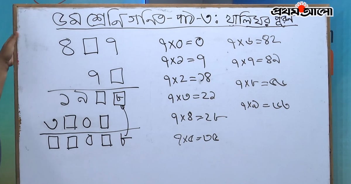 প্রাথমিক বৃত্তি পরীক্ষা ২০২৫ গণিত: শূন্যস্থান পূরণ দেখে নাও