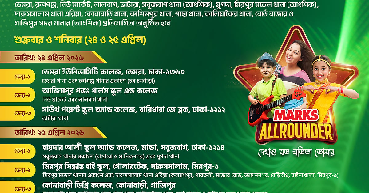 ঢাকা ও গাজীপুরে মার্কস অলরাউন্ডারের আঞ্চলিক পর্বের প্রতিযোগিতা