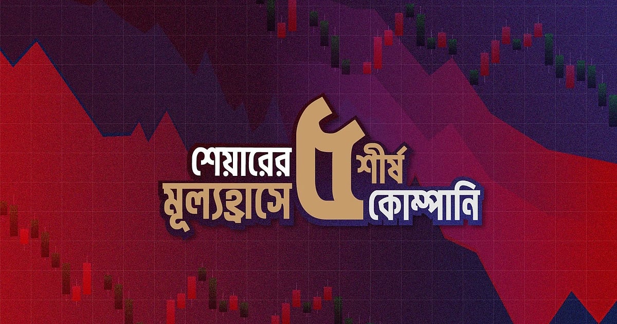 শেফার্ড ইন্ডাস্ট্রিজের দাম কমার শীর্ষে