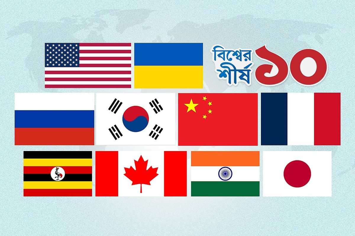 পারমাণবিক বিদ্যুৎ উৎপাদনে বিশ্বের শীর্ষ দেশ
