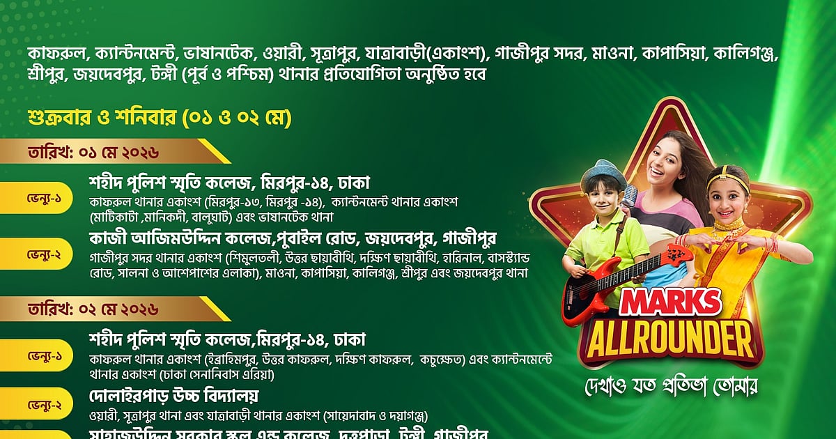 ঢাকা ও গাজীপুরে মার্কস অলরাউন্ডারের আঞ্চলিক পর্বের প্রতিযোগিতা