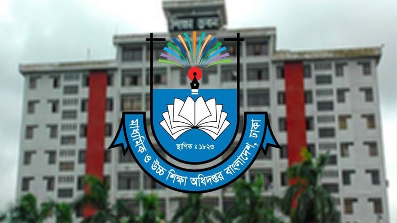 অন্তর্বর্তী সরকারের চূড়ান্ত তালিকা থেকে এমপিওভুক্ত না করা শিক্ষাপ্রতিষ্ঠান