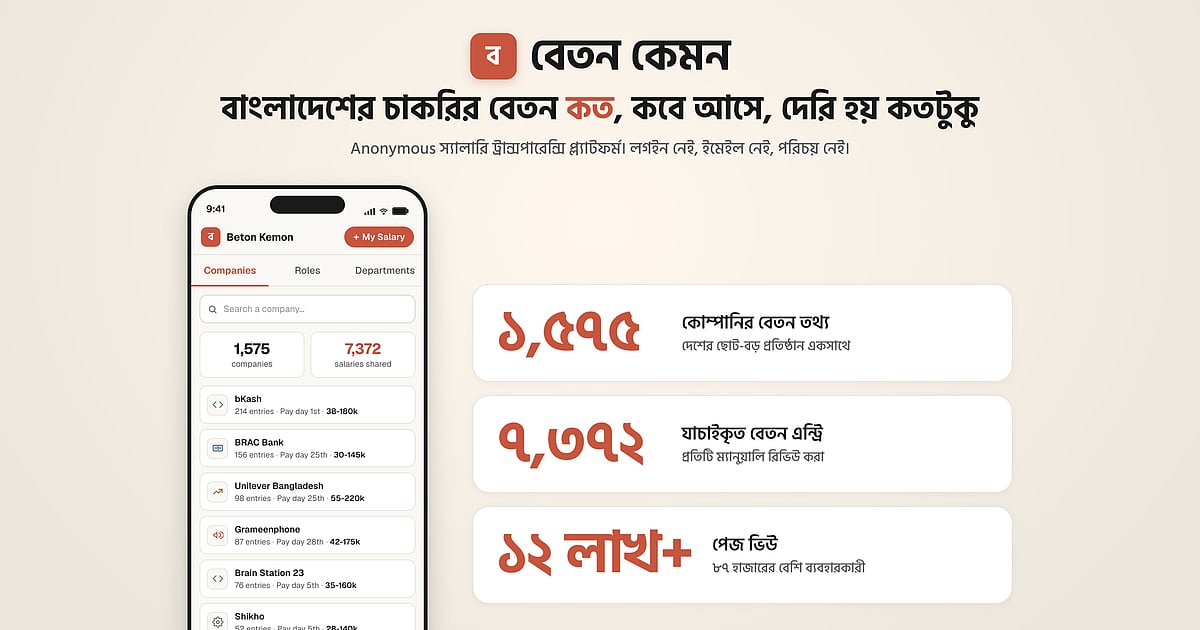 বেতন জানতে চাকরিপ্রার্থীদের সহায়তা করছে একটি নতুন প্ল্যাটফর্ম
