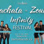 Bachata Zouk Infinity Festival Winter Fallsview