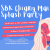 SBK Chiang Mai Splash Party 2021