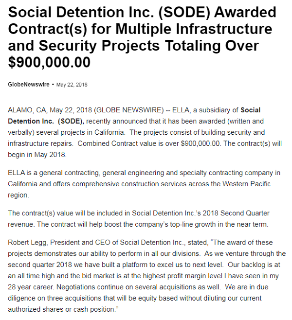 pr.5.22.19.contracts900k.600_zcgruu.png