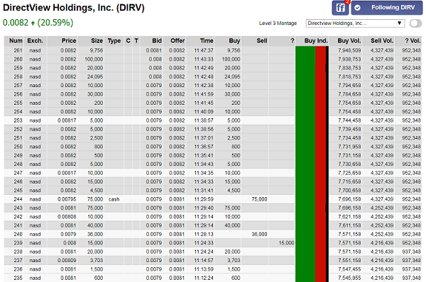trades.600_vy0y7x.png