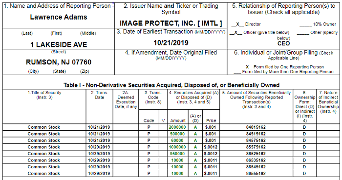 form4.4million.600_hmizla.png