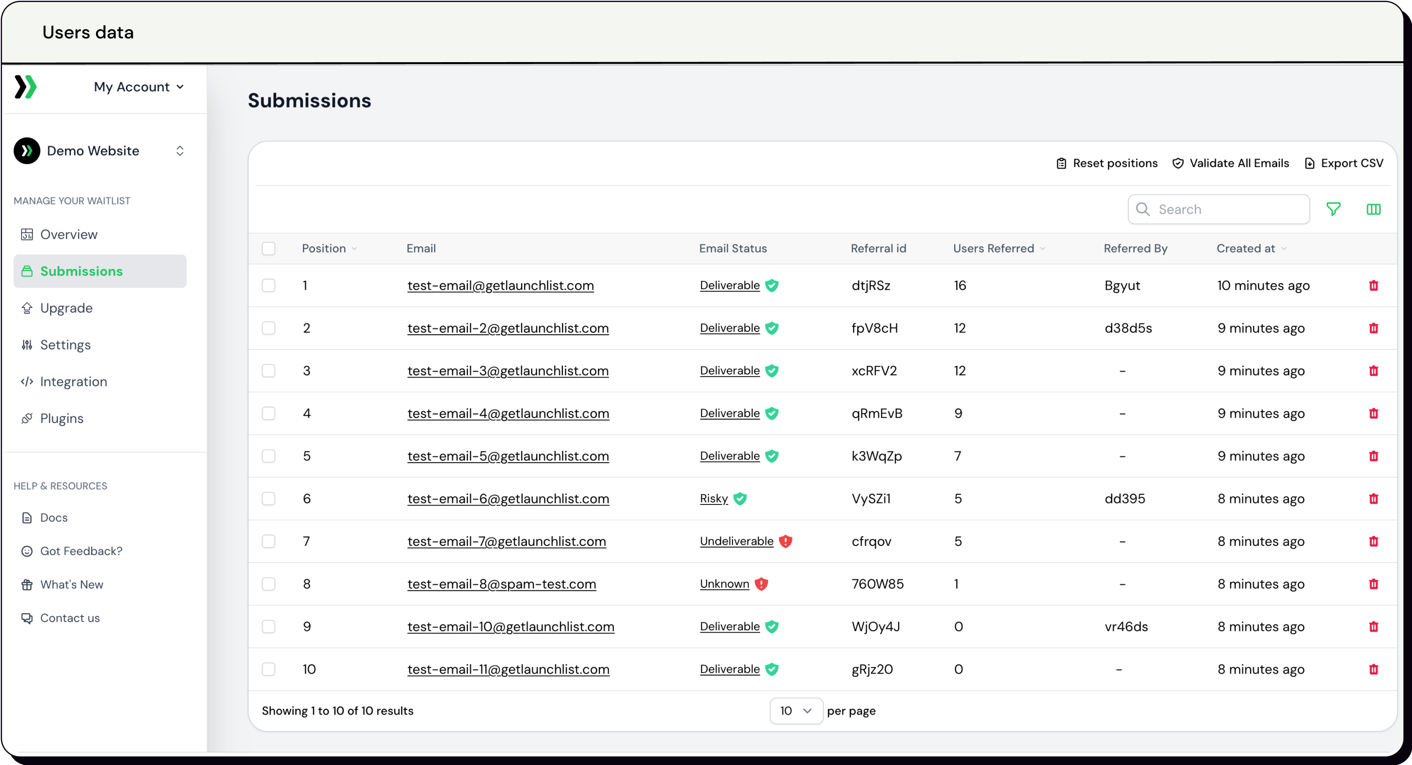 Submissions page