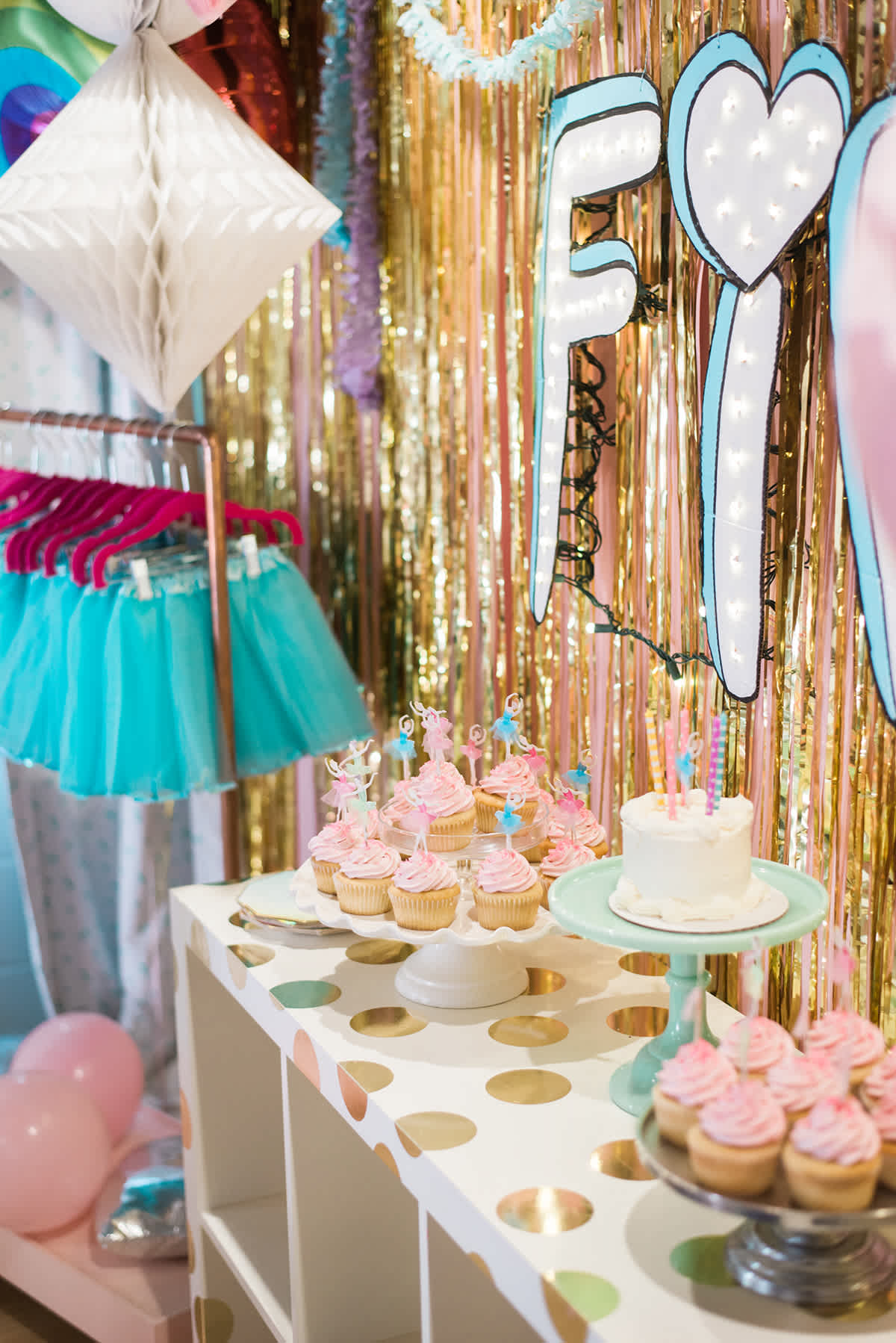 ballerina birthday party