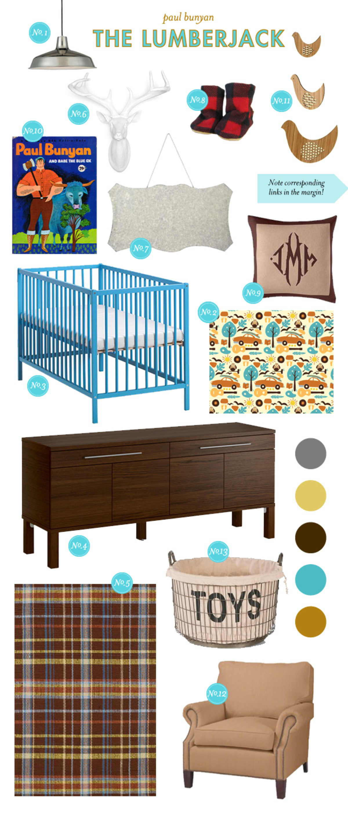 Baby Boy Nursery Inspiration Board; Nursery Style Board