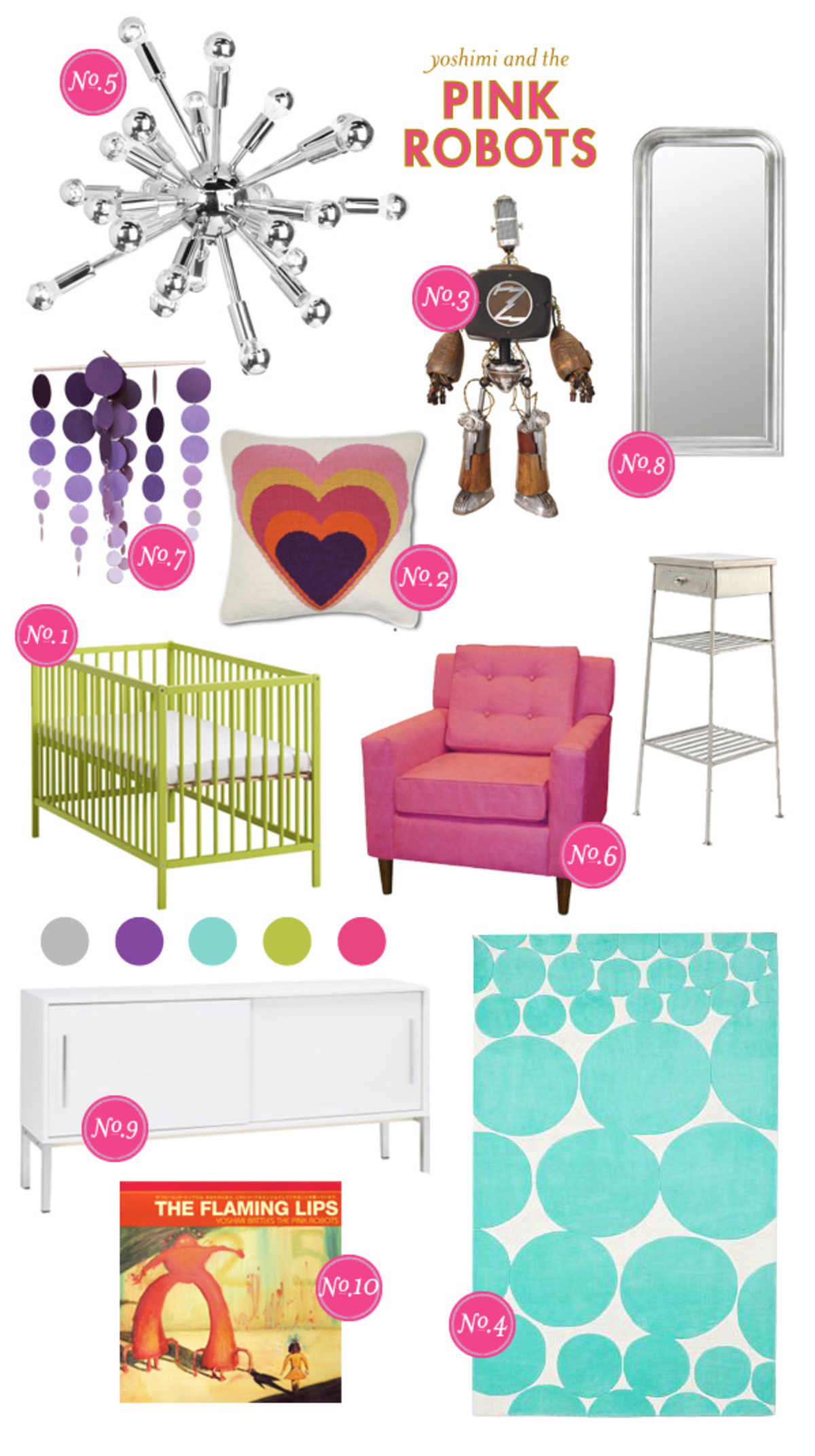 Robot Nursery Inspiration Board Nursery Inspiration Board; Nursery Style Board