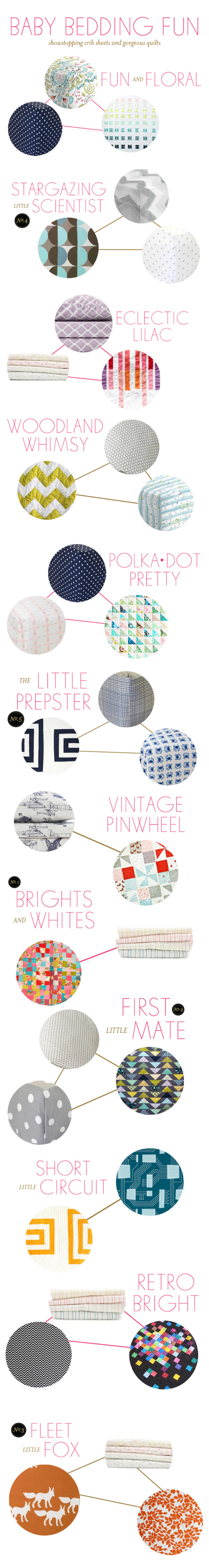 baby-bedding-ideas baby nursery bedding inspiration