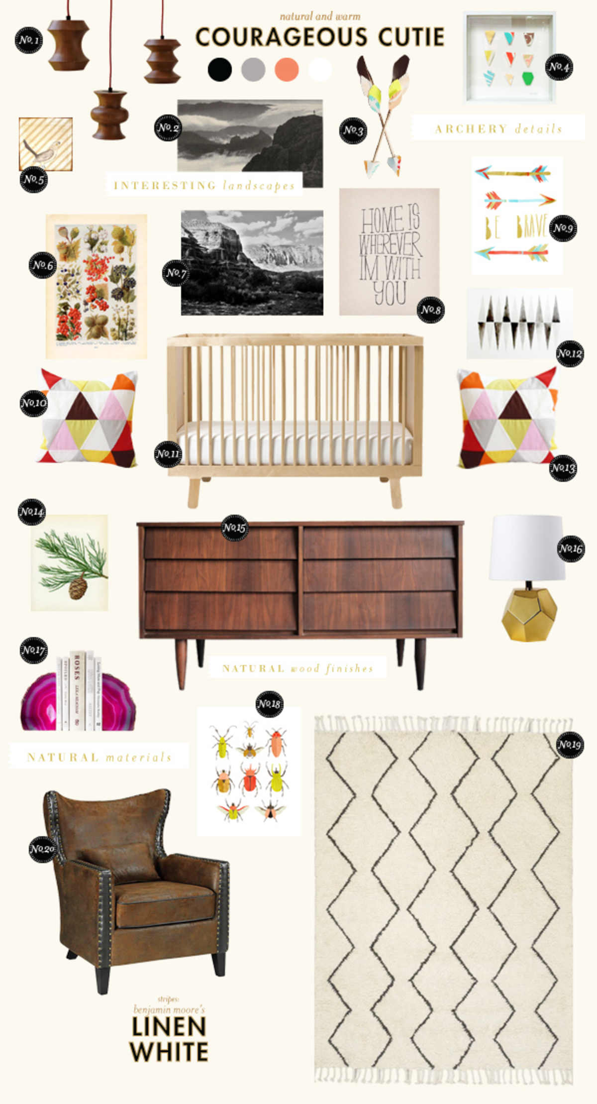 baby room ideas