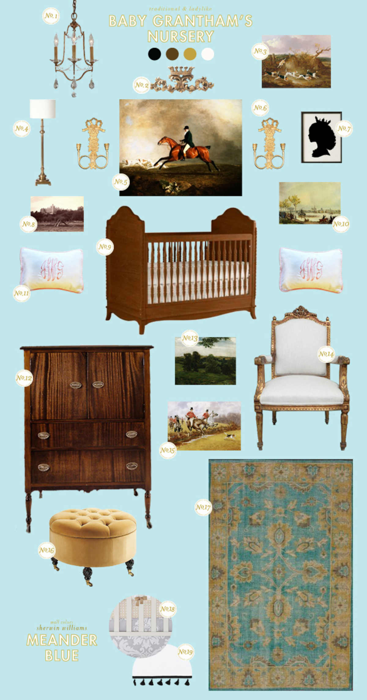 downton abbey baby room ideas