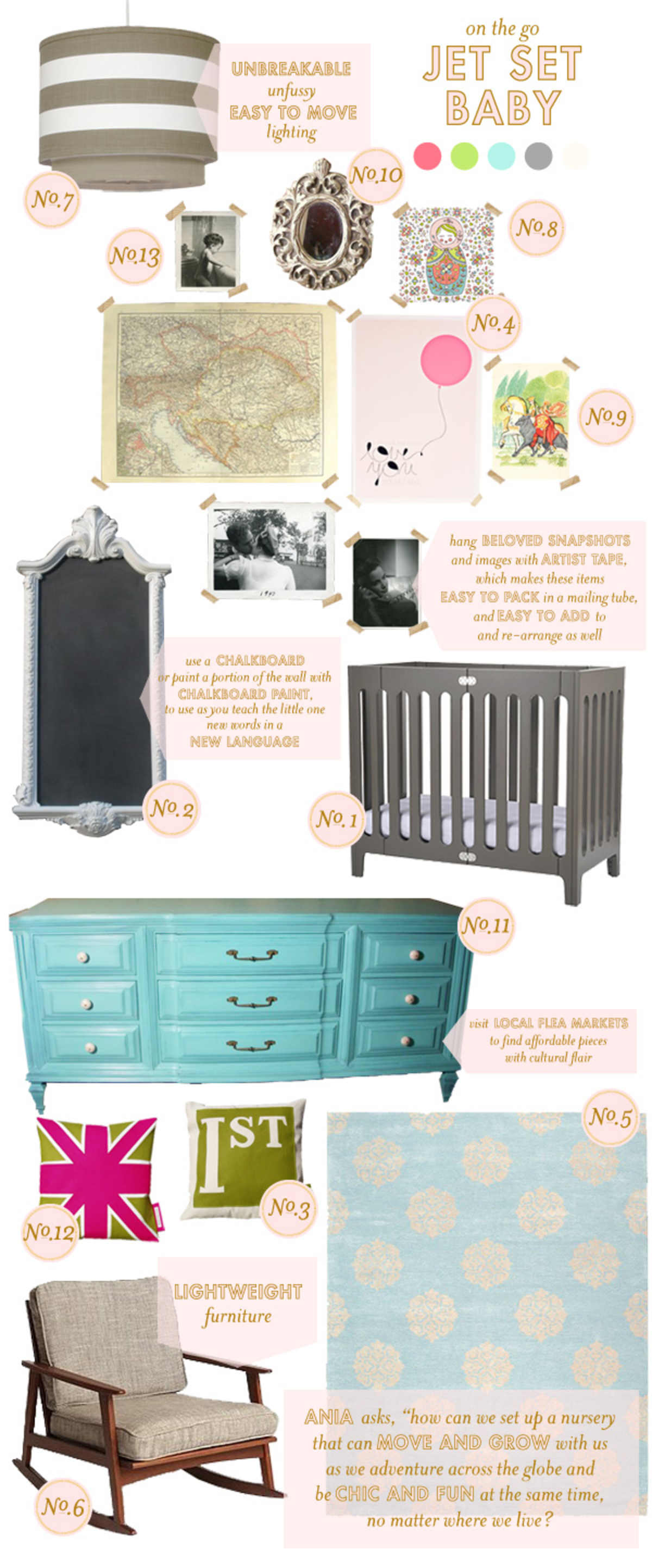 jet set baby nursery inspiration