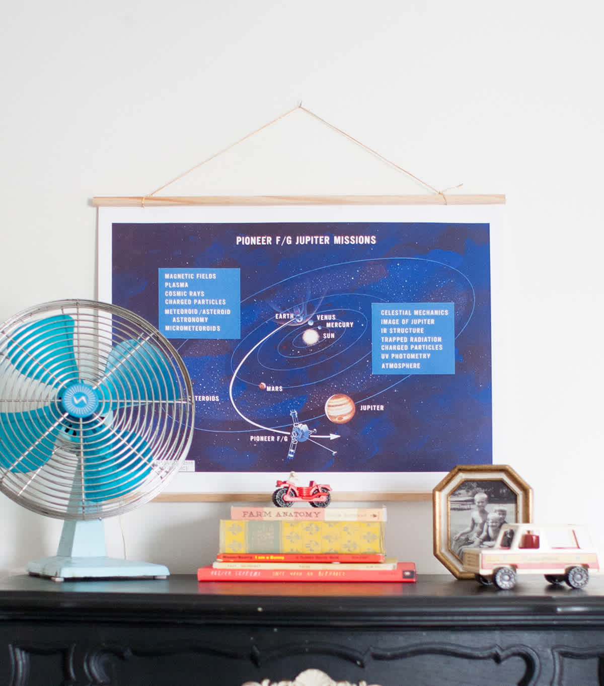 DIY inexpensive kid's room art DIY inexpensive kids' room art